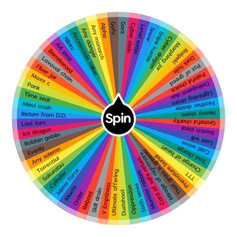 yugioh master wheel|Yugioh staple wheel .